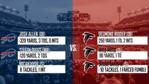 buffalo bills vs atlanta falcons match player stats