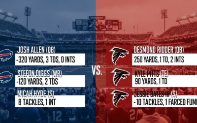 buffalo bills vs atlanta falcons match player stats