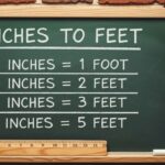 inches-to-feet
